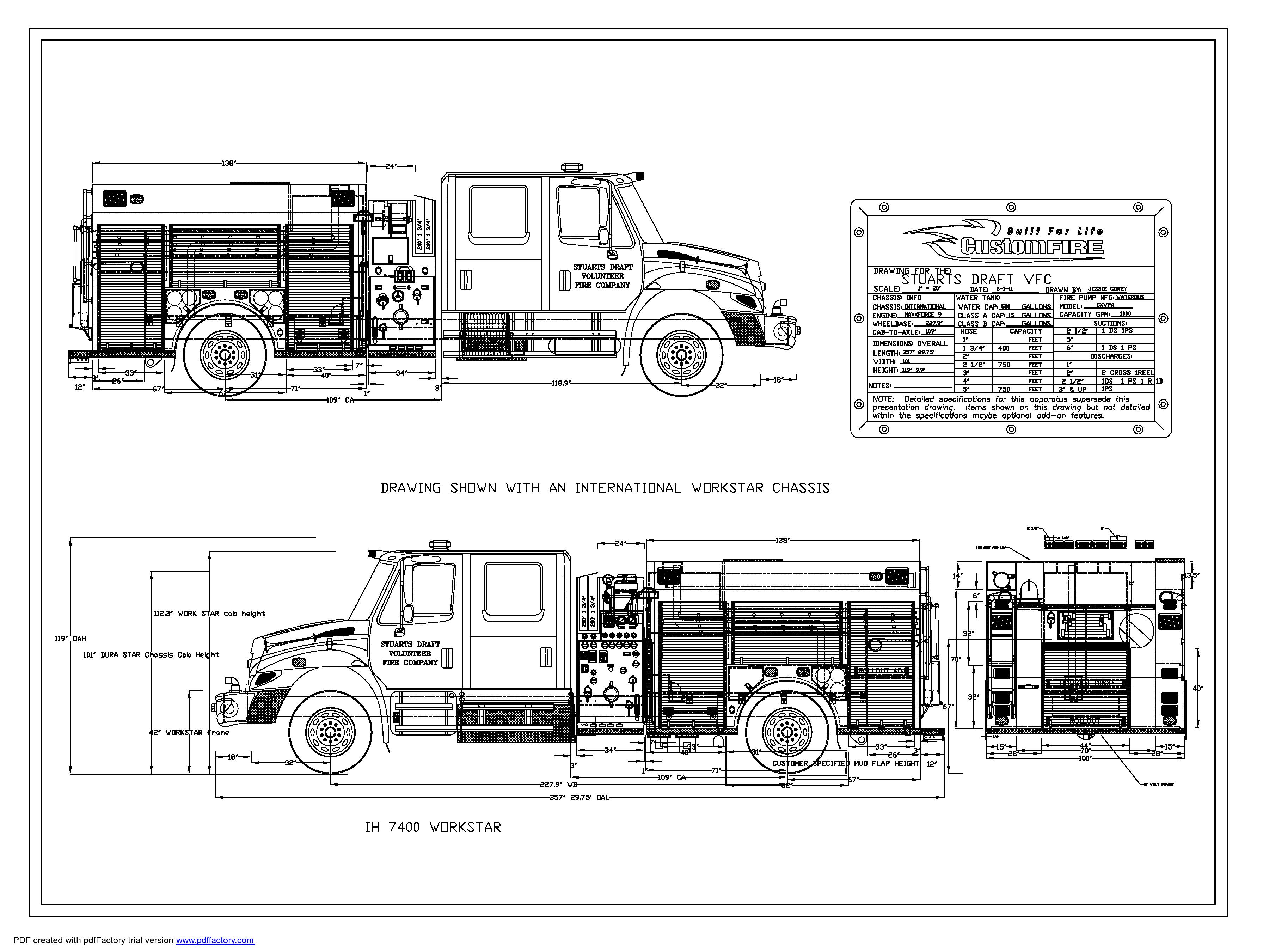 Stuarts Draft Volunteer Fire Co.